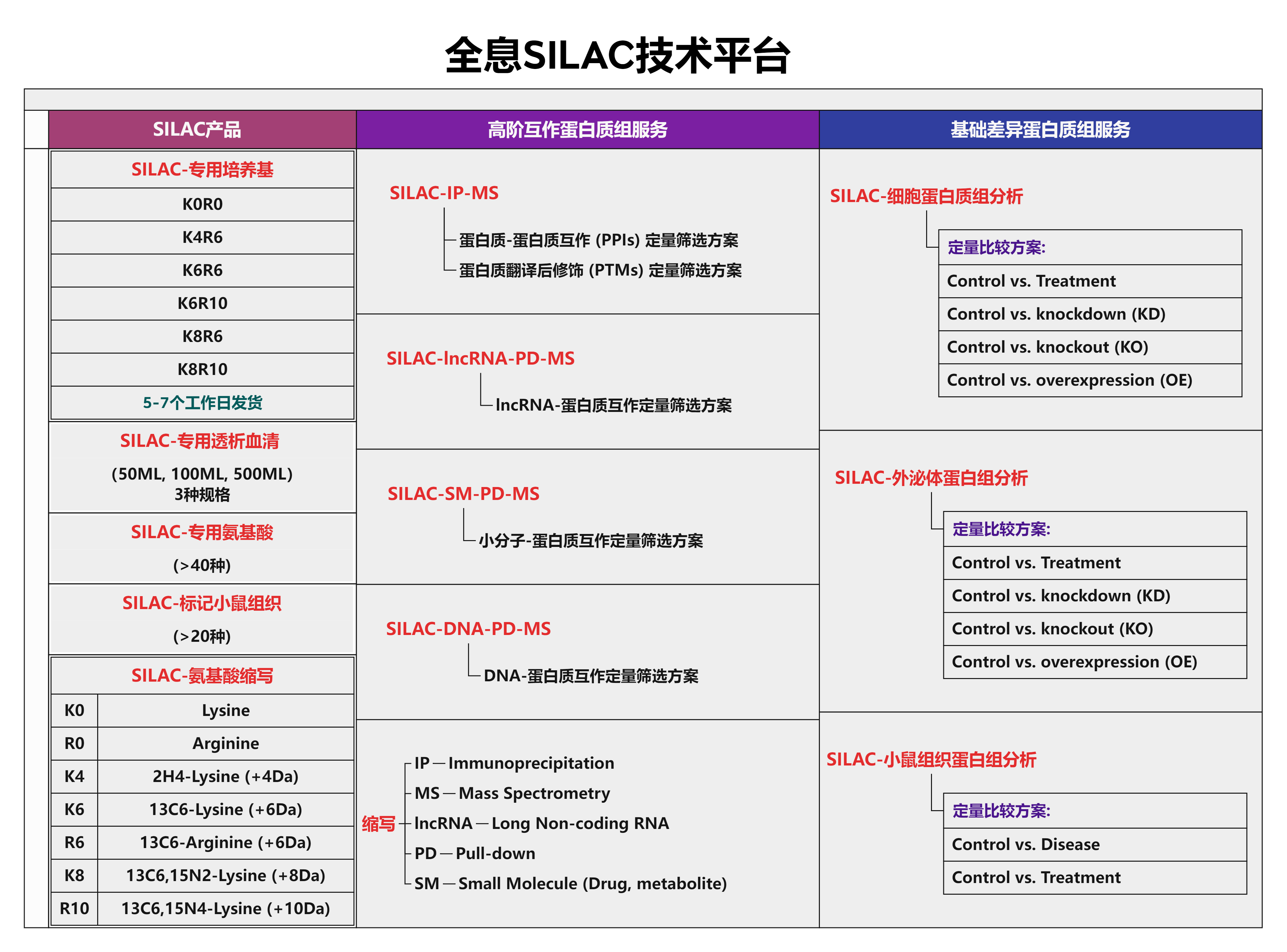 画布 1