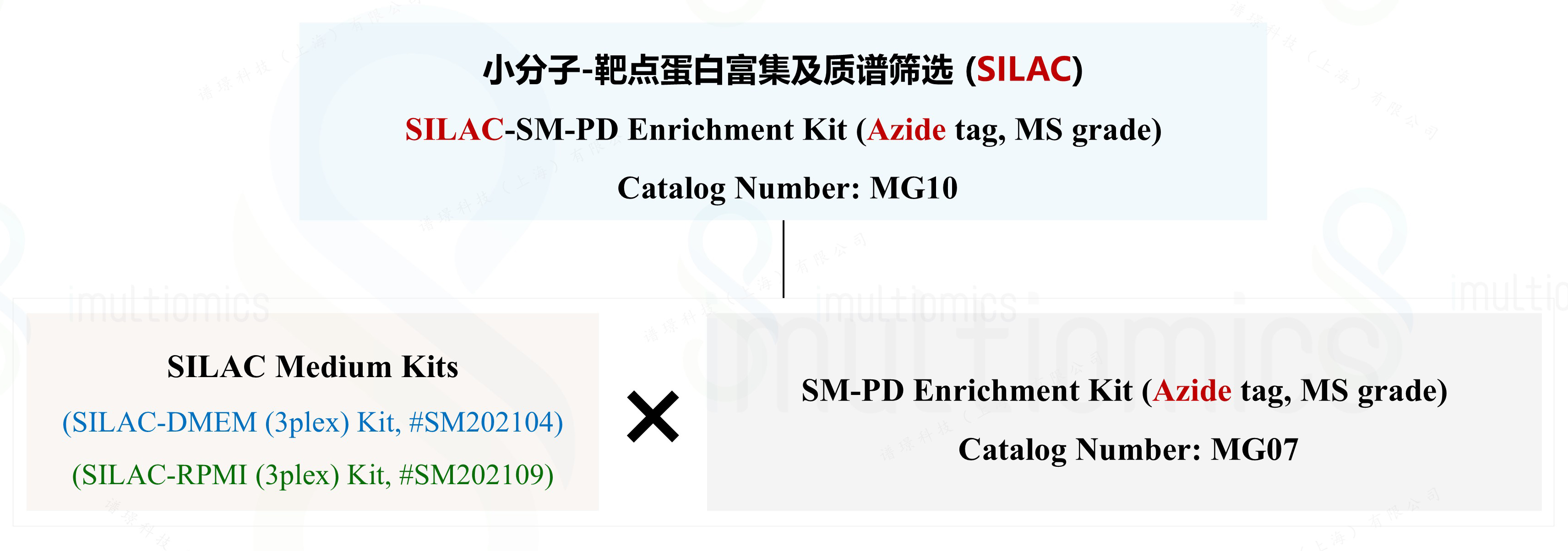 MG10_Title.JPG