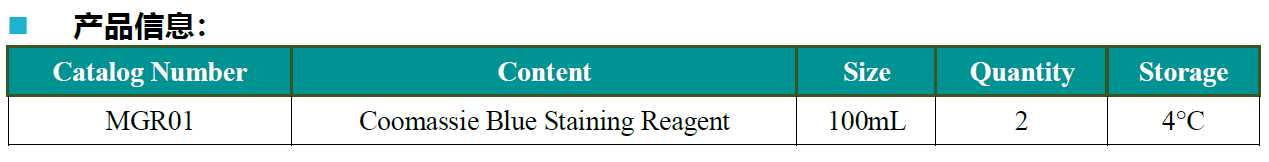 MGR01_Content